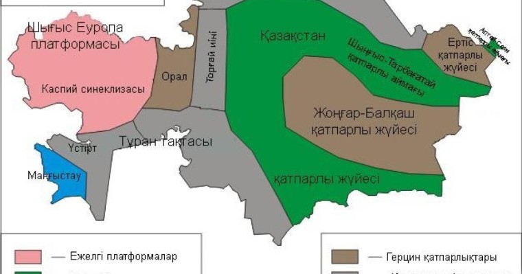 Географиядан сабақ жоспары: Қазақстанның минералды ресурстарына баға беру №1 (9 сынып, I тоқсан) » ZHARAR