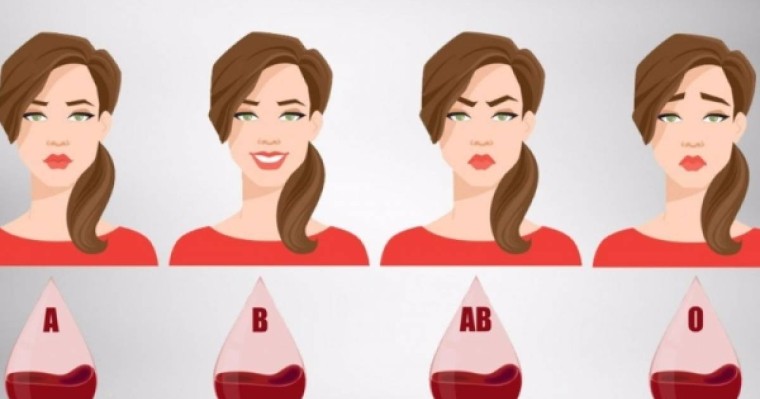 Қан тобы мен адам мінезі қалай байланысады?