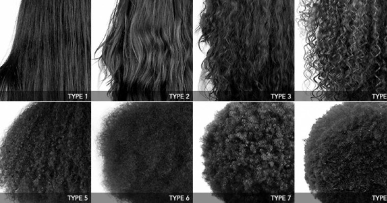 Шаш типін қалай анықтау керек?