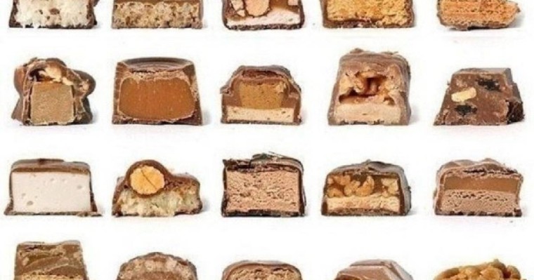 Шоколад атауларының мағынасы |