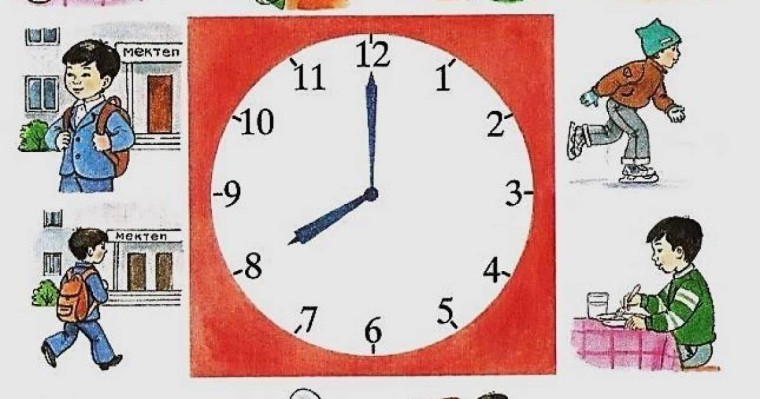 Қазақ тілінен сабақ жоспары: Менің күн тәртібім (3 сынып, II тоқсан, 3 бөлім) » ZHARAR