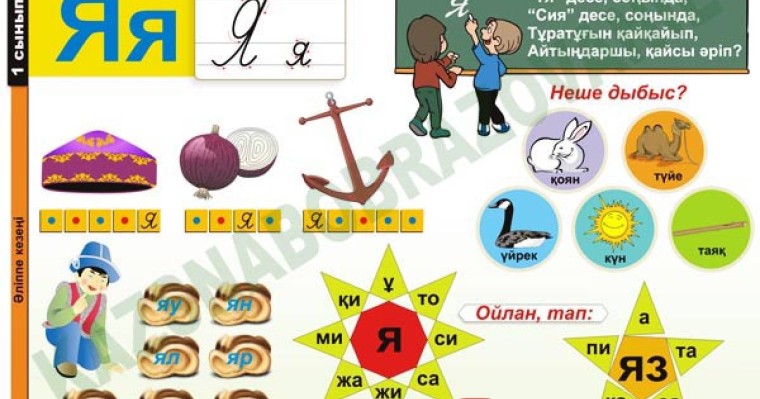 Сауат ашудан сабақ жоспары: №125 Ұлттық кейіпкерлер туралы не білемін? Я әрпі (1 сынып, 6 бөлім )