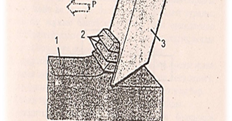 Жоңқаның пайда болуы туралы түсінік - Әр түрлі - Bilim