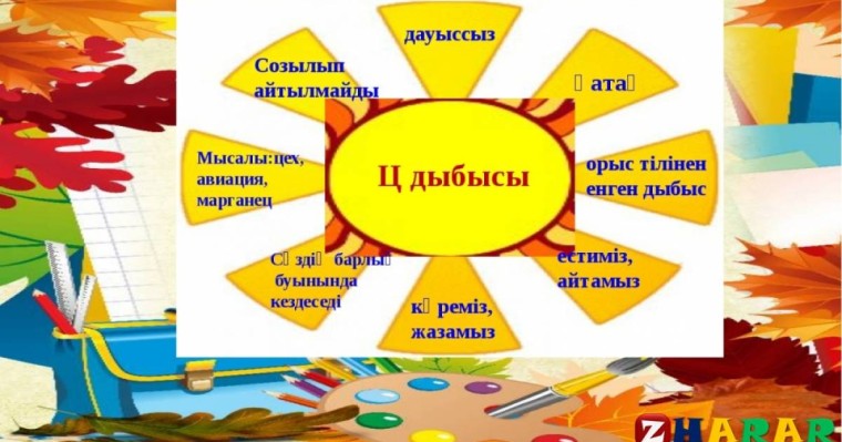 Сауат ашудан сабақ жоспары: №137-сабақ Ойын ережесі деген не? Ц дыбысы мен әрпі (1 сынып, 6 бөлім )