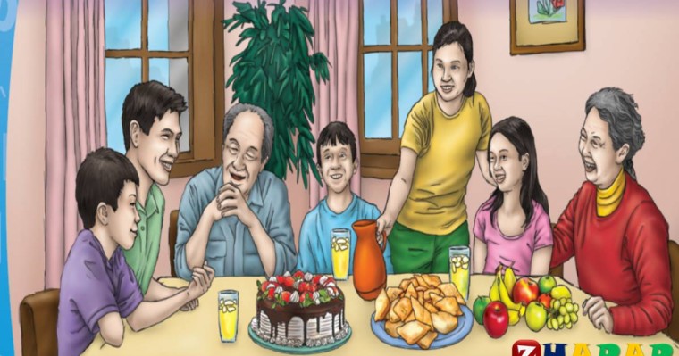 Қазақ тілінен сабақ жоспары: Менің отбасым №1 (1 сынып, 3 бөлім )