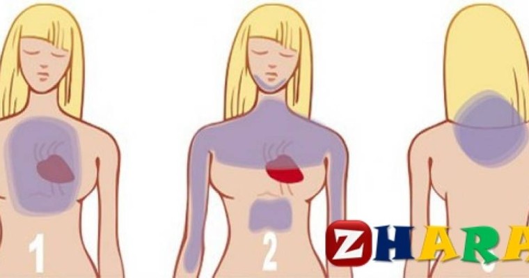 Жүрек приступінің болатыны жайлы 1 ай бұрын білуге болады