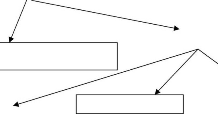 Коммуникативті стратегиялар мен коммуникативті тактикалардың құрылымдары