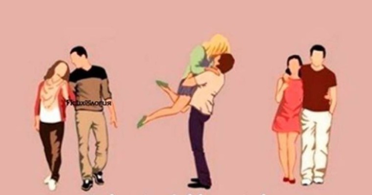 Психологиялық тест: «Ең бақытты жұп қайсысы?»