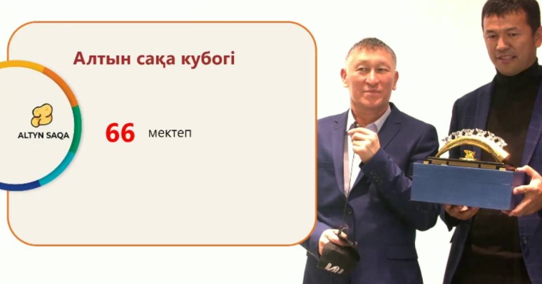 Жүлде қоры млн теңгелік «Алтын сақа» кубогы табысталды