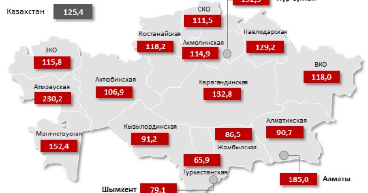 Бедный юг: доходы населения в южных регионах значительно ниже среднереспубликанских