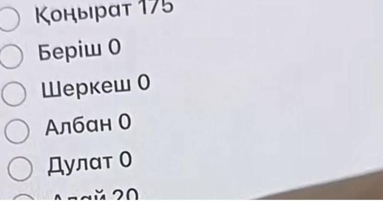 TikTok-та қазақ рулары ақша таратып жарысуда