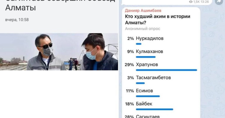 Санжар Боқаев: Алматы тарихындағы ең нашар әкімдер Храпунов, Сағынтаев және Байбек