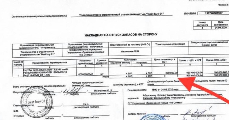 1,2 млрд теңге: Нұр-Сұлтан білім басқармасы 120 мың тұратын ноутбукты 200 мың теңгеден алған