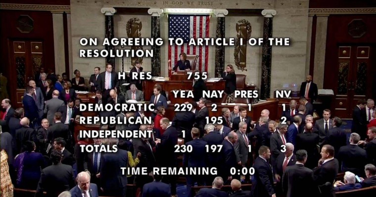 Өкілдер палатасы Трамп импичментін қолдады