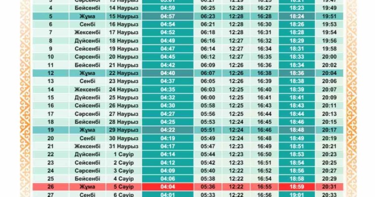 Астана қаласына арналған 2024 жылдың ораза кестесі