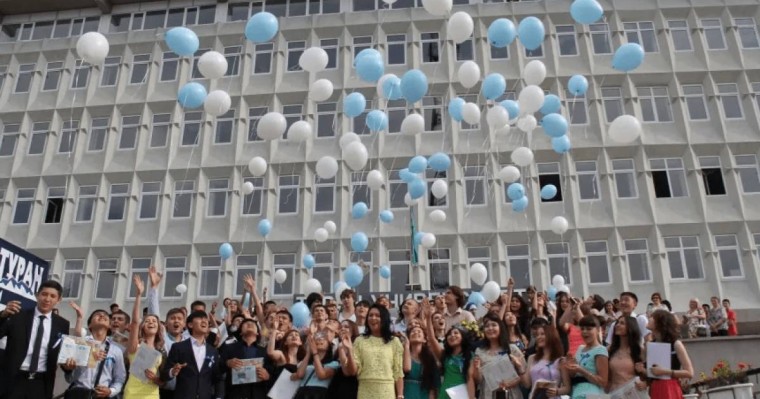 Тұран Университеті