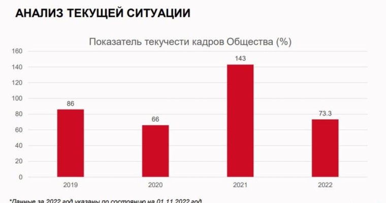 Соқырға айна ұстатқан кім немесе азаматтық бастамаларды қалай қолдап жүрміз?