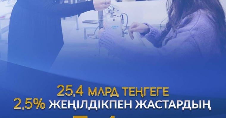 Қазақстанда әлеуметтік саланы қолдау және дамыту мәселелеріне басымдық беріледі
