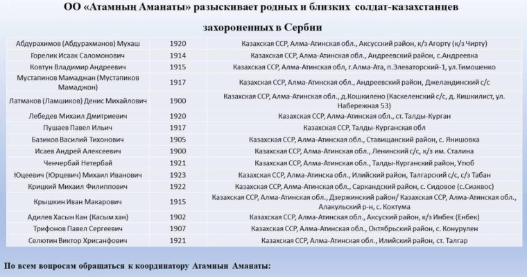 Ищем родных солдат, призванных из Алматинской области на войну