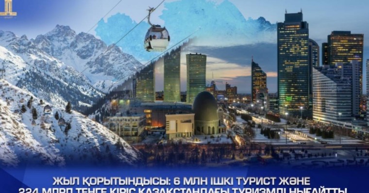 Жыл қорытындысы: 6 млн ішкі турист және 224 млрд теңге кіріс Қазақстандағы туризмді нығайтты