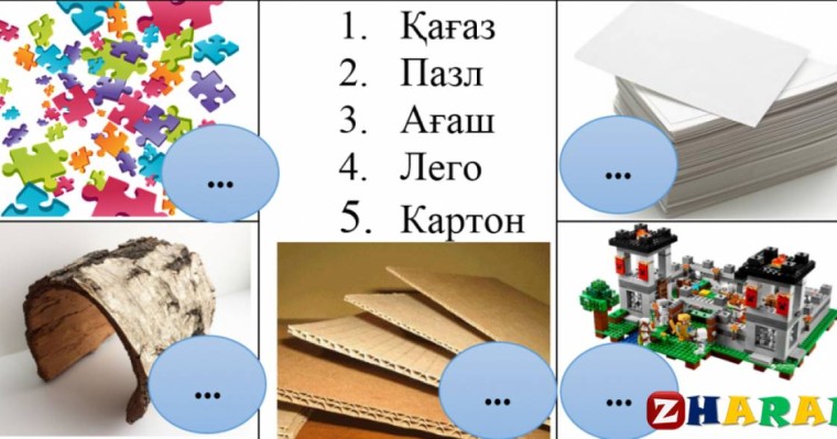 Қазақ тілінен сабақ жоспары: Жас сәулетшілер үйірмесінде (1) (3 сынып, II тоқсан, 4 бөлім) » ZHARAR