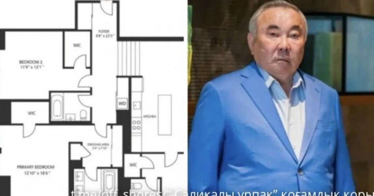 Болат Назарбаевтың Нью-Йорктегі пентхаусы 2 миллион долларға сатылымға шығарылды