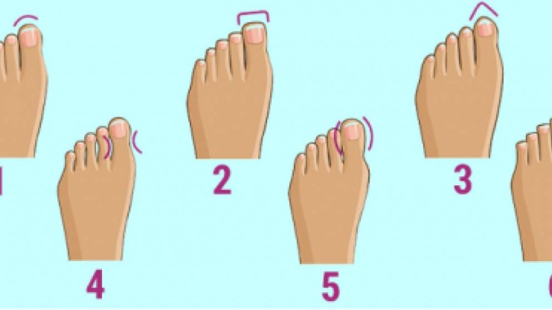 Психологиялық тест: Бақайыңыз сіз туралы не айтады?