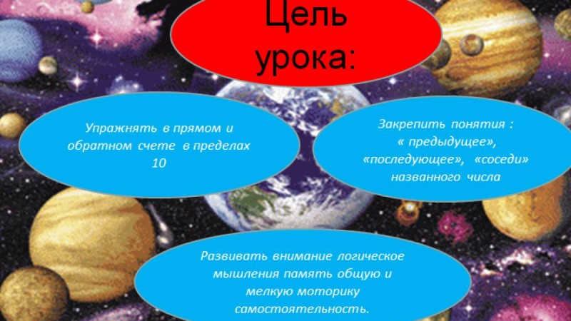 Презентация (слайд): Полёт в космос