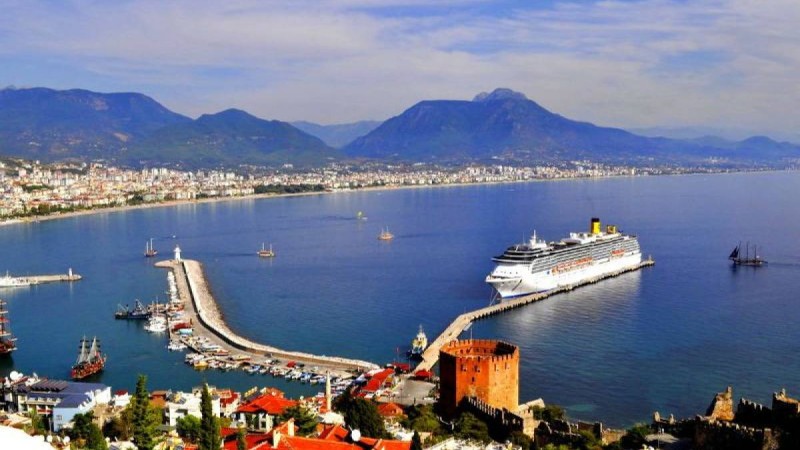 2019 жылы Түркияға саяхаттау құны қымбаттайды - Қазақстан жаңалықтары