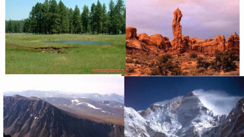 Географиядан сабақ жоспары: Жер бедерінің қалыптасу және таралу заңдылықтары (7 сынып, I тоқсан) » ZHARAR