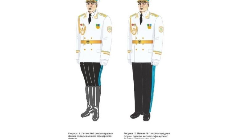 Қазақ тілінен сабақ жоспары: Әскери форма (8-сағат) (7 сынып, IV тоқсан, 3 бөлім ) » ZHARAR