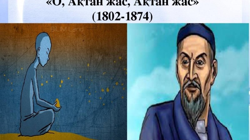 Қазақ әдебиетінен сабақ жоспары: Д Бабатайұлы «О Ақтан жас Ақтан жас» 3-сабақ (5 сынып, II тоқсан ) » ZHARAR