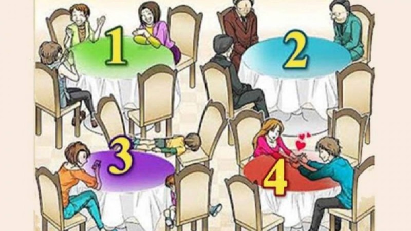 Психологиялық тест: Қай орынға отырмас едіңіз?