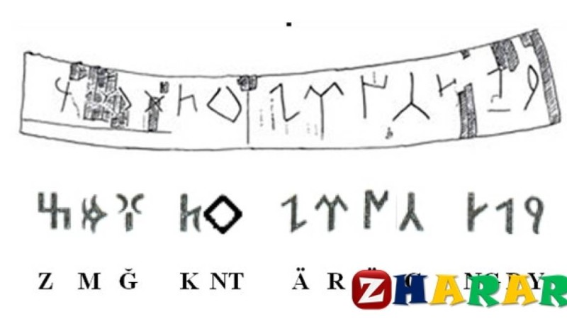 Қазақ тілінен сабақ жоспары: Көне түркі жазба ескерткіштері (8 сынып, I тоқсан ) » ZHARAR