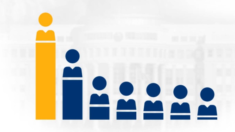 Сайлау 2019: кім жеңіске жетті