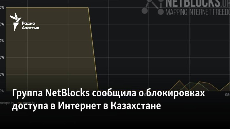 NetBlocks сайлау күні Қазақстанда интернет бұғаттау байқалғанын хабарлады