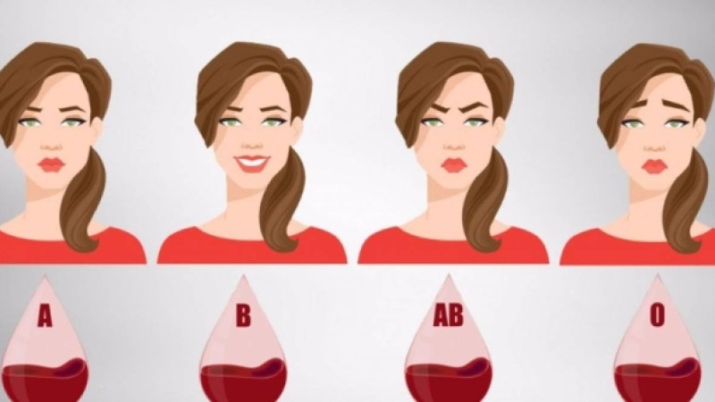 Қан тобы мен адам мінезі қалай байланысады?