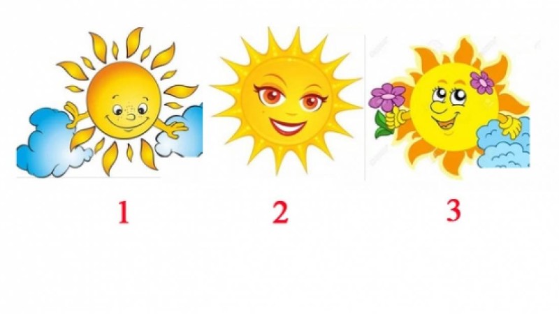 Психологиялық тест: Күннің бірін таңдап, өзіңіз туралы сыр біліңіз