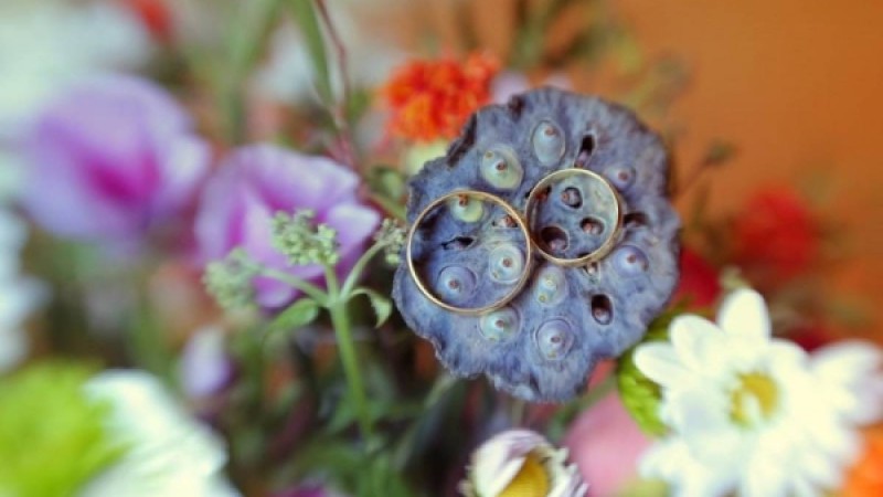 Саусақ өлшемін анықтау |