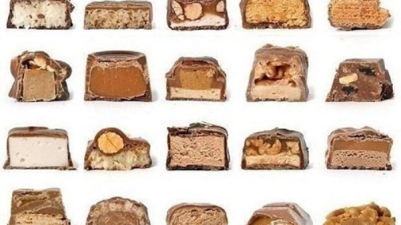 Шоколад атауларының мағынасы |