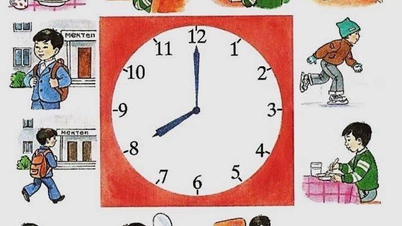 Қазақ тілінен сабақ жоспары: Менің күн тәртібім (3 сынып, II тоқсан, 3 бөлім) » ZHARAR