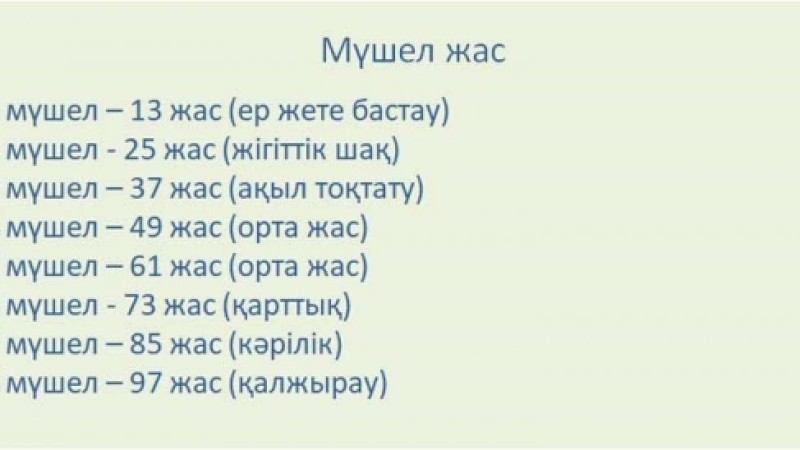 Қазақта мүшел жас неге қатерлі саналады