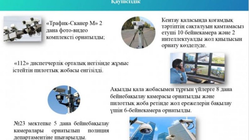 Түркістанда "SmartCity" аясында "Қауіпсіз аула" және "Ақылды аялдама" жобалары жүзеге асады