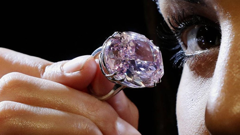 Ең көп табыс табатын жұлдыздардың есімі