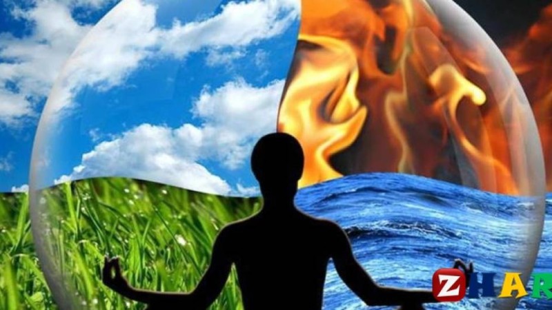 Қазақ тілінен сабақ жоспары: 1-сабақ Тіл және сөйлеу (3 сынып, I тоқсан )