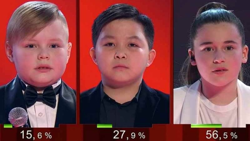 Бірінші арна Алсудың қызы жеңіске жеткен байқау қорытындысының күшін жойды
                                Аталған байқауда қазақстандық Ержан Максим жеңіске жеткен болатын