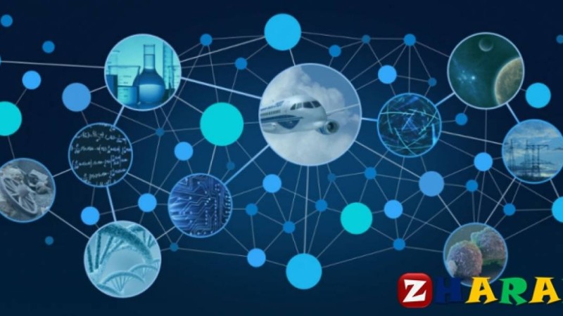 Реферат: Экономика | Инвестиция және оның функционалдық белгілері әсер ететін факторлары