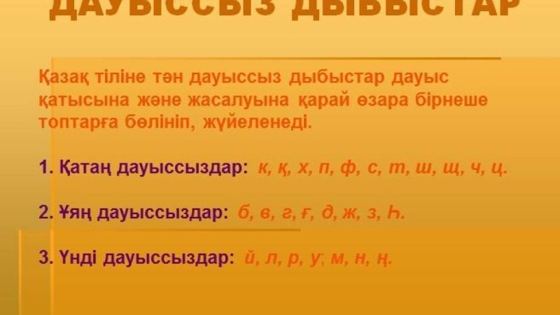 Қазақ тілінен сабақ жоспары: Дауыссыз дыбыстар емлесі(3 сынып, I тоқсан )