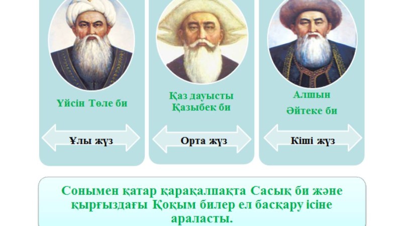 Презентация (слайд): Әдебиет| Қазақ билері