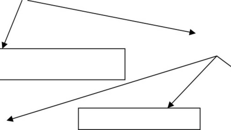 Коммуникативті стратегиялар мен коммуникативті тактикалардың құрылымдары